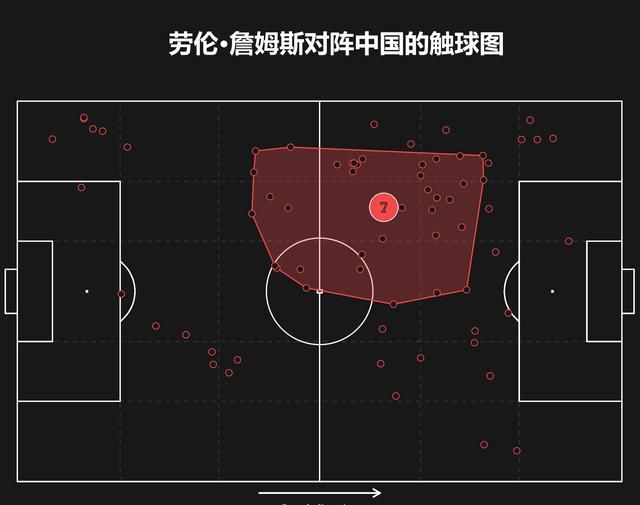 但我信任，我相信。